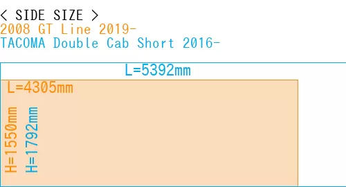 #2008 GT Line 2019- + TACOMA Double Cab Short 2016-
